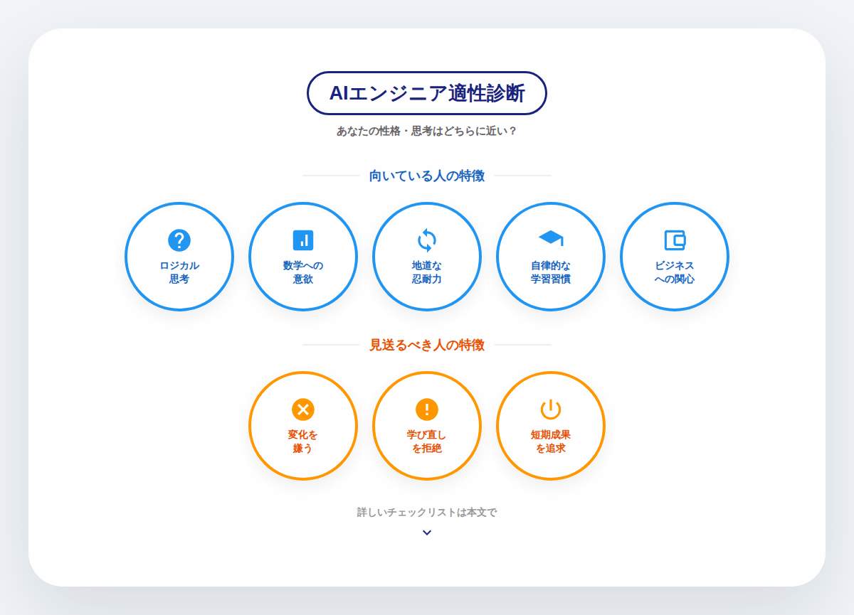 3. AIエンジニアに向いている人・やめとけと言われやすい人の特徴