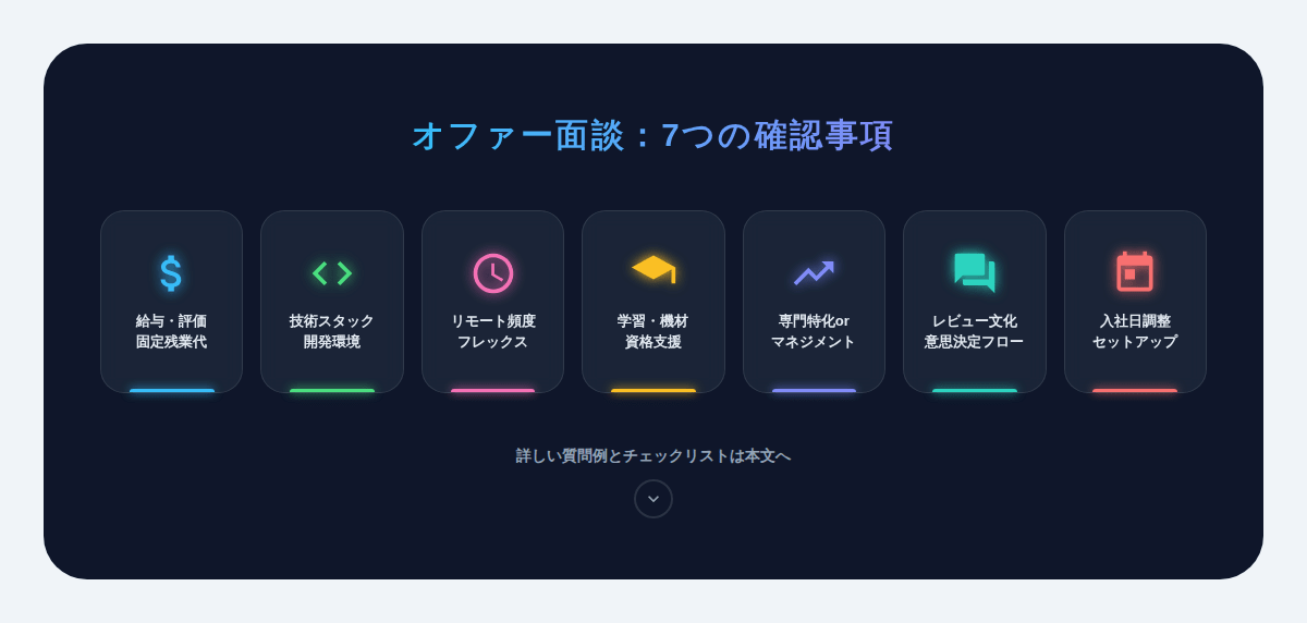 4. ITエンジニアがオファー面談で確認すべき7つの質問
