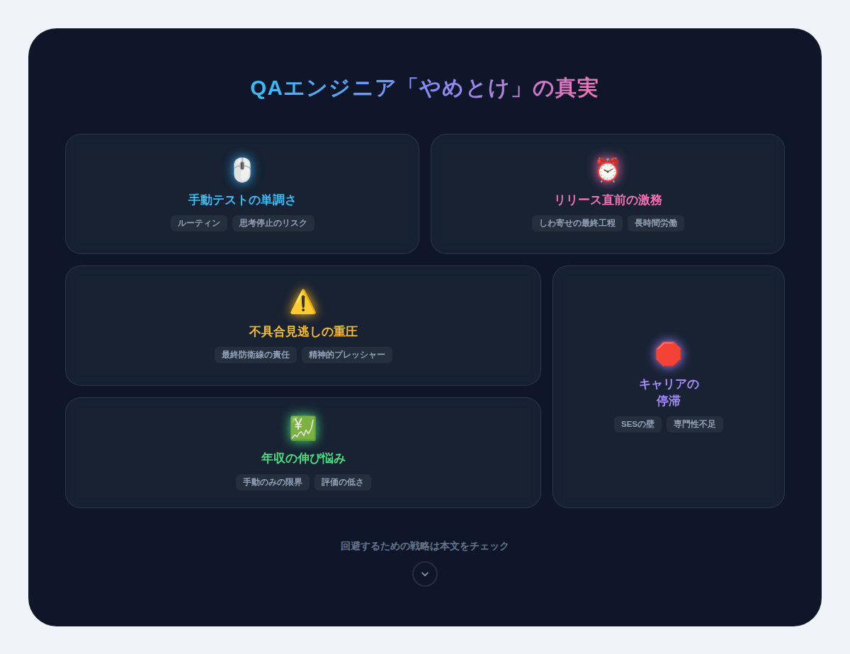 1. 「QAエンジニアはやめとけ」と言われる5つの理由