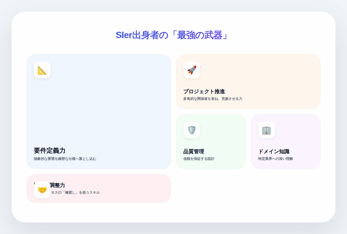 2. SIer出身者が転職で本当に評価される5つの強み