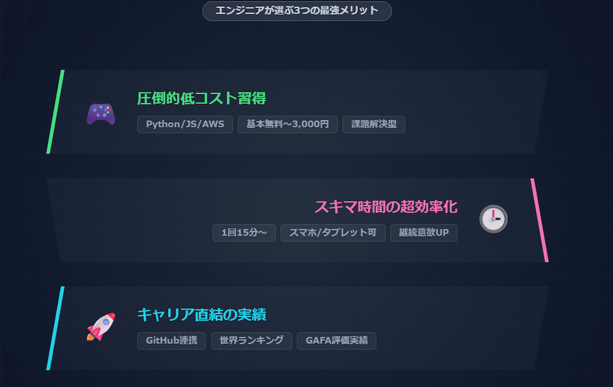 2. エンジニアがプログラミングゲームで学ぶ3つのメリット