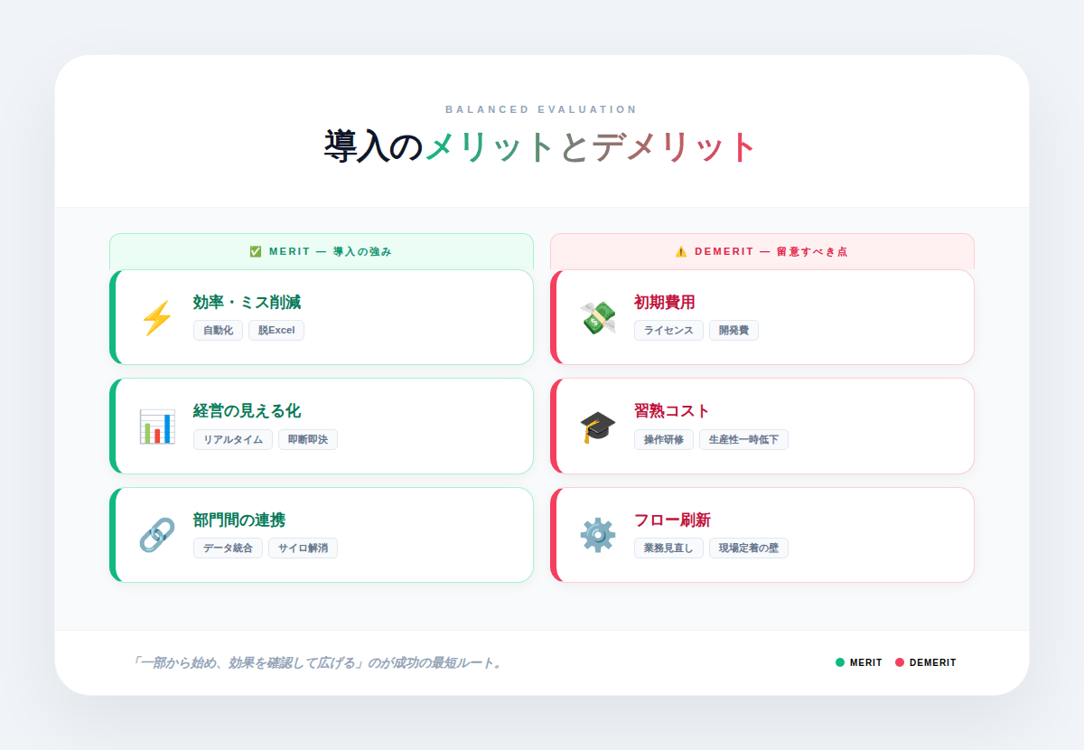 2. Reactの5つの特徴——なぜフロントエンド開発の主流になったのか