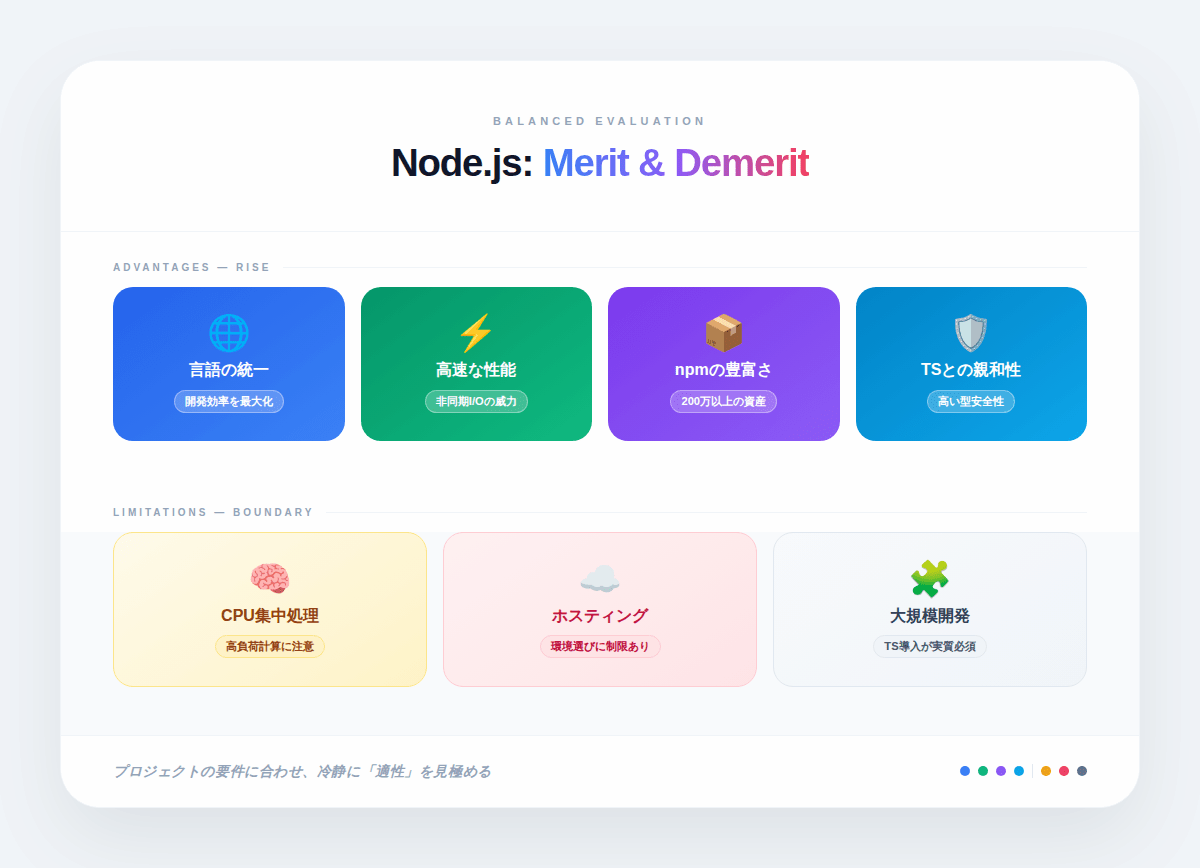 6. Node.jsのメリットとデメリット:フラットに比較して判断材料を提示する