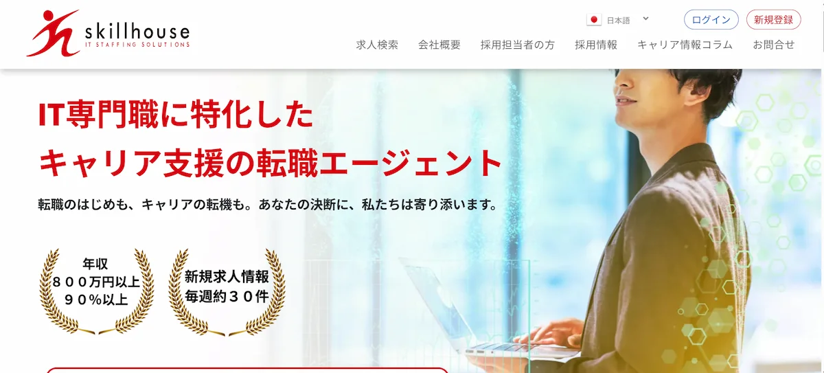 スキルハウス