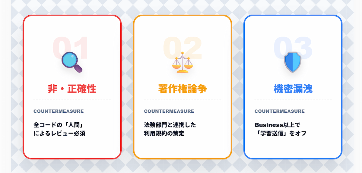 8. GitHub Copilotの注意点とリスク｜導入前に知っておくべき3つの懸念