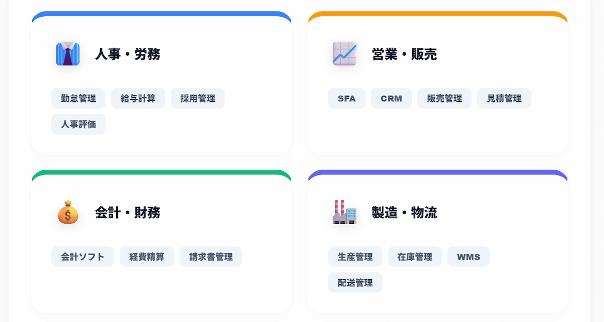 2. 業務系システムの種類一覧：部門別の主要システムを整理する