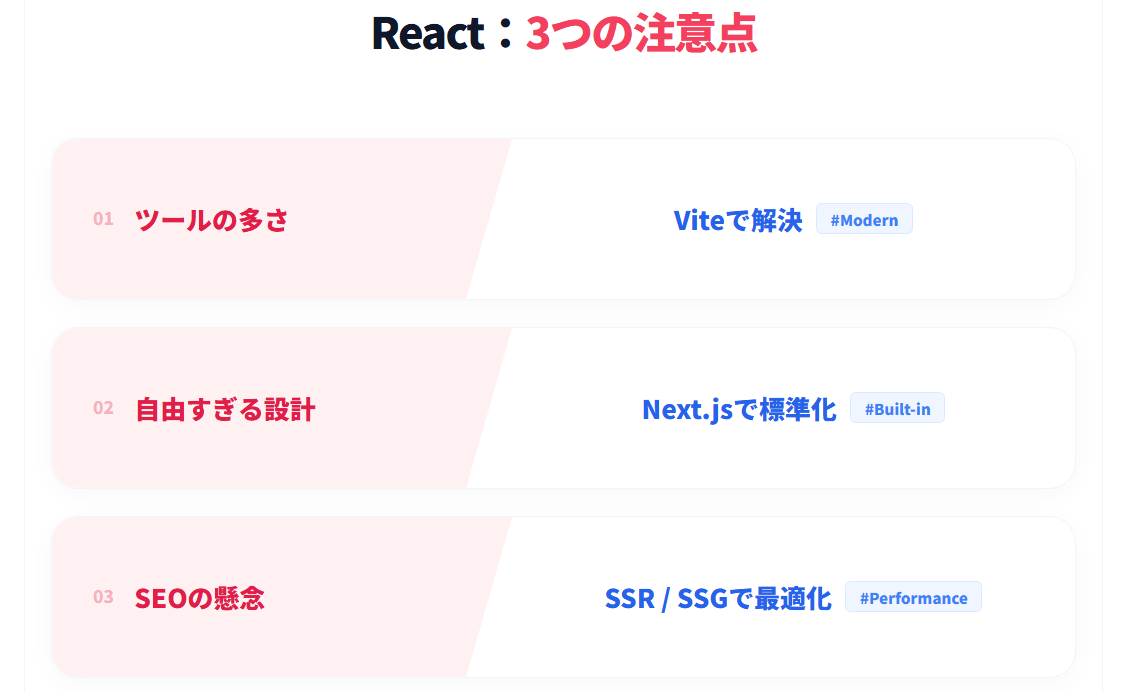 6. Reactを学ぶ前に知っておきたい注意点