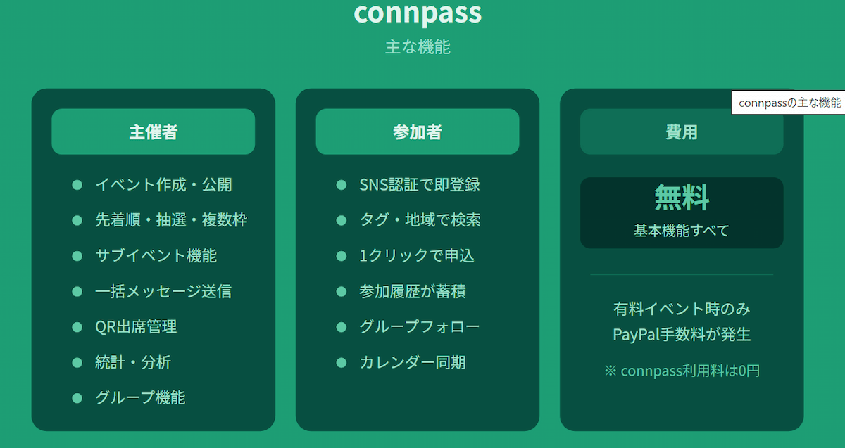 2. connpassの主な機能とは、主催者と参加者の双方を支える実用的な設計