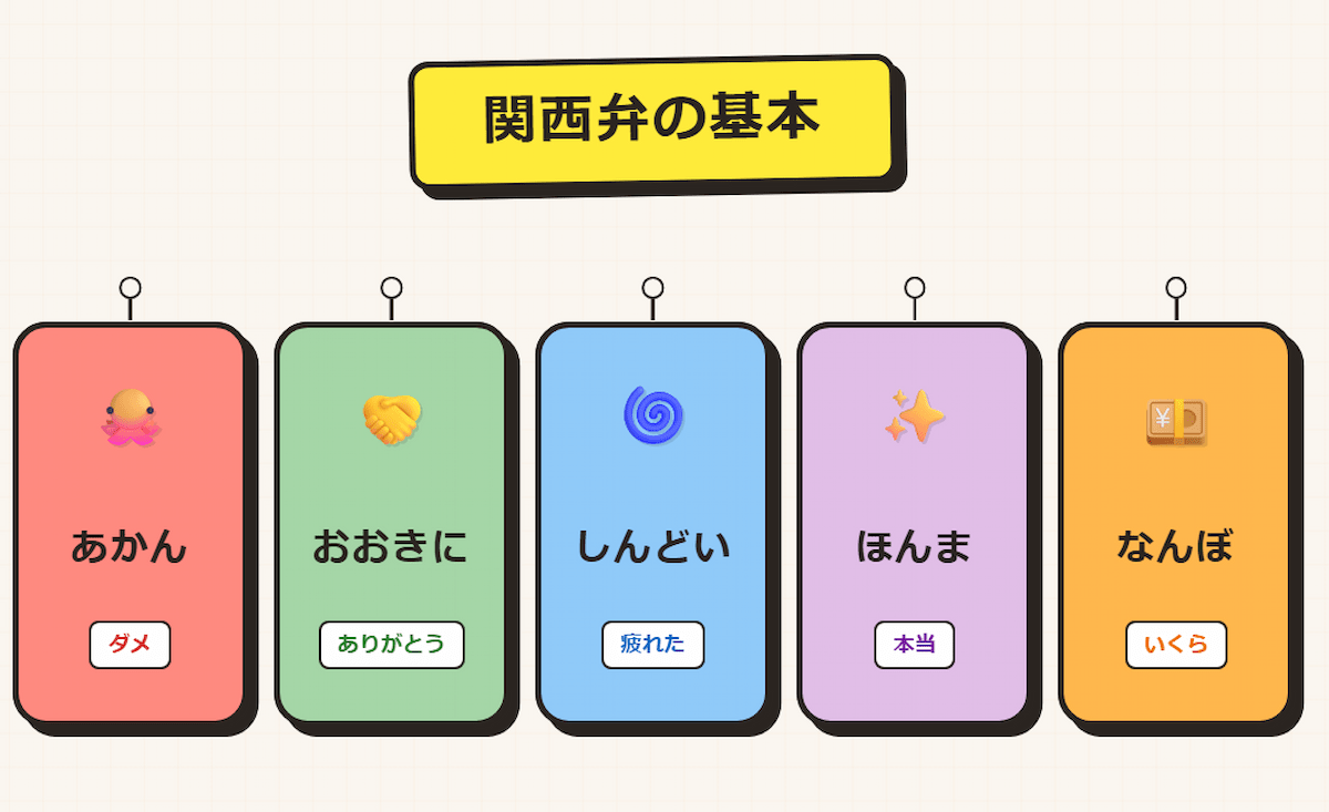 5. 関西弁が初めての人へ｜「かまへん」から広がる関西弁の基礎知識