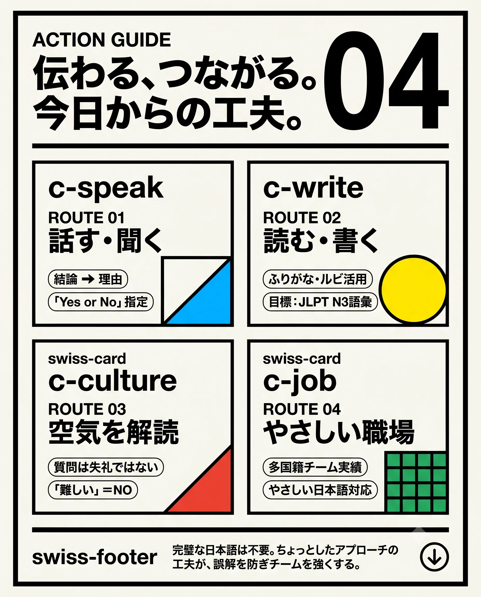 5. 日本語が難しい職場でも伝わる｜外国籍エンジニアが今日から使えるコミュニケーション対策