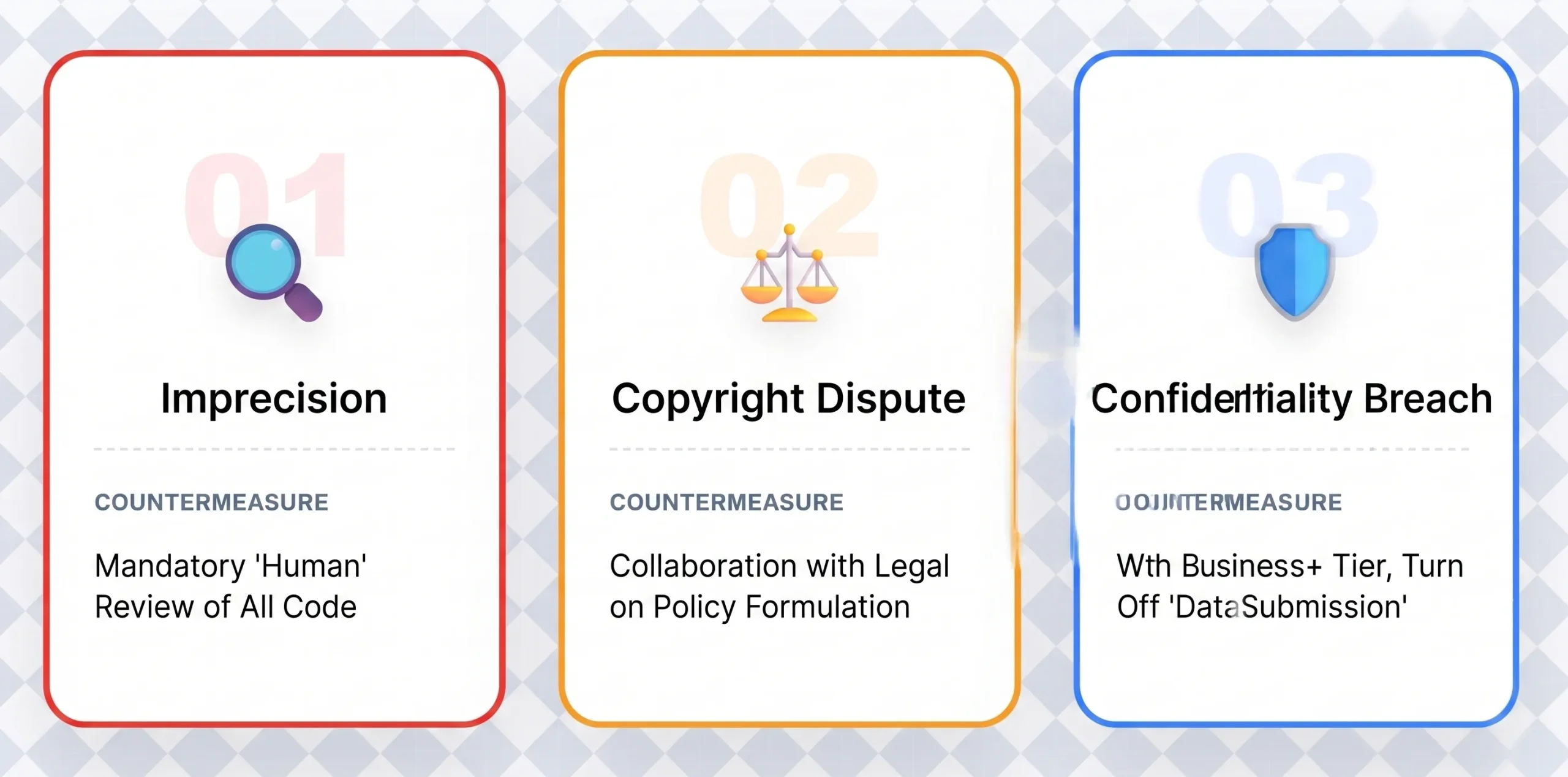 GitHub Copilot Risks and Considerations