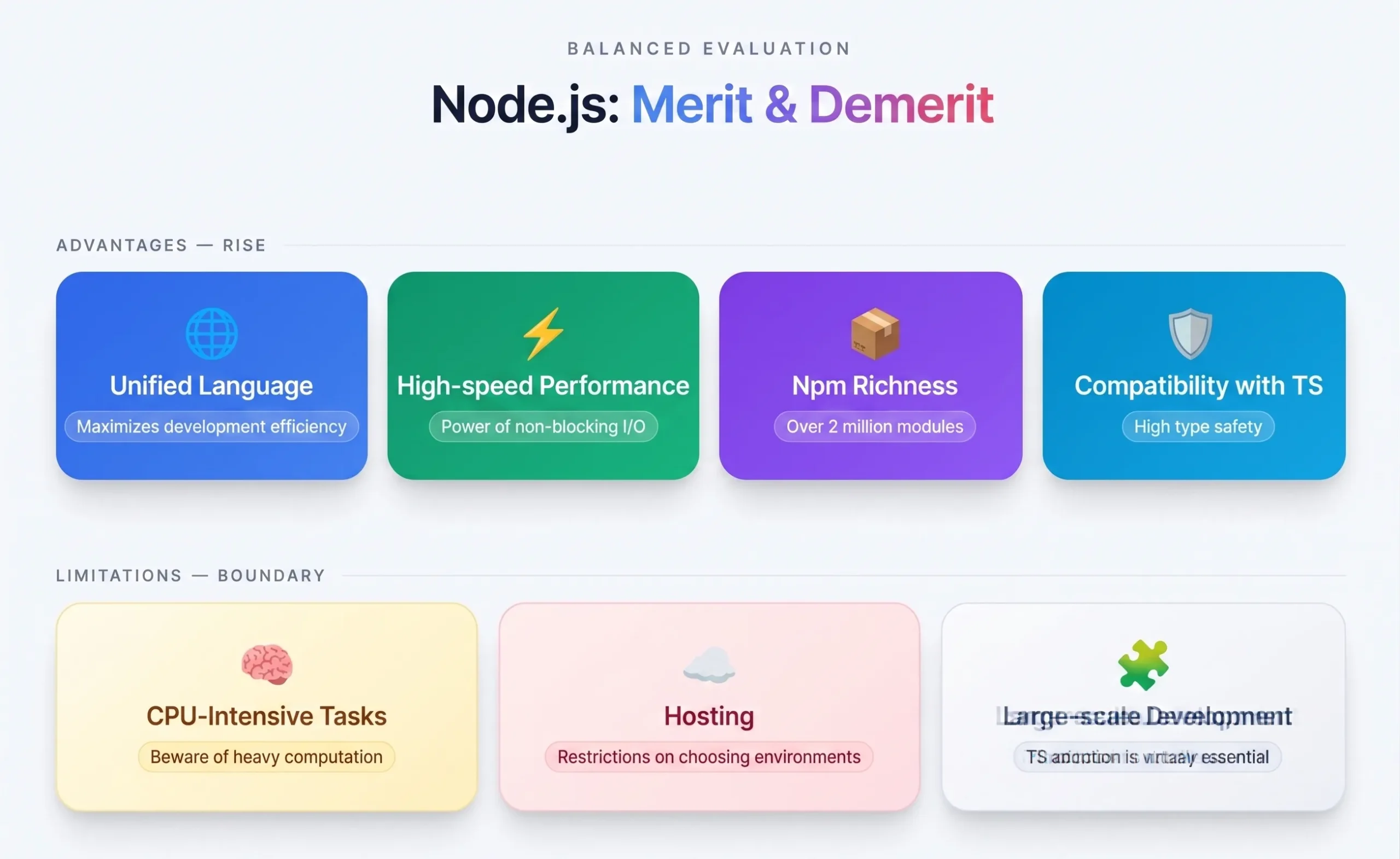 6. Node.js Pros and Cons: An Objective Comparison to Help You Evaluate